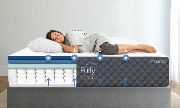 Is puffy Lux a good mattress? - RhinoShoppingcart.com